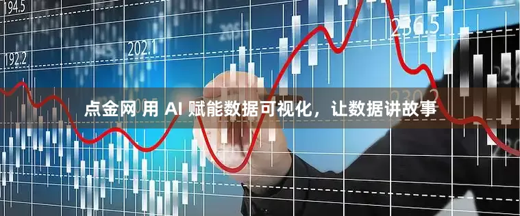 点金网 用 AI 赋能数据可视化，让数据讲故事