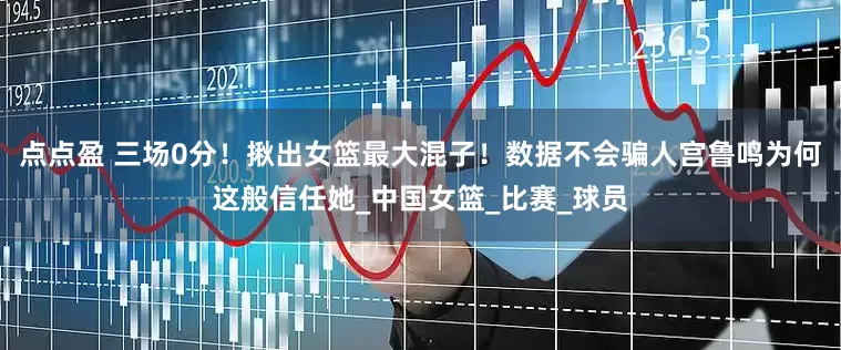 点点盈 三场0分！揪出女篮最大混子！数据不会骗人宫鲁鸣为何这般信任她_中国女篮_比赛_球员