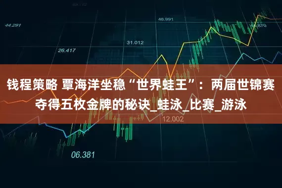 钱程策略 覃海洋坐稳“世界蛙王”：两届世锦赛夺得五枚金牌的秘诀_蛙泳_比赛_游泳